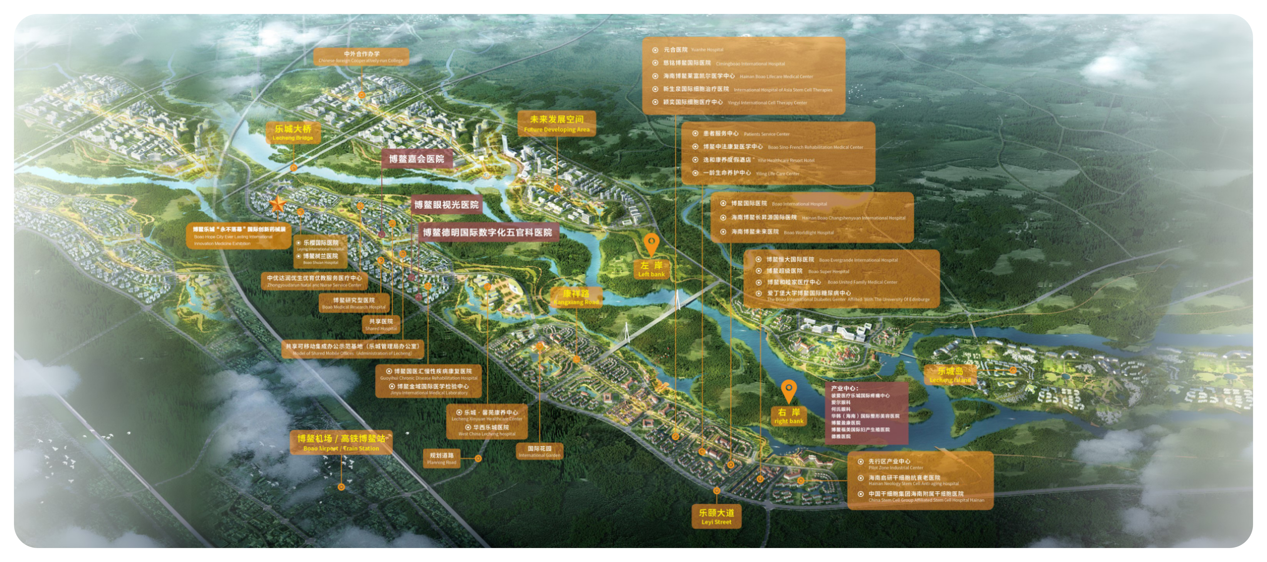 博鳌乐城国际医疗旅游先行区